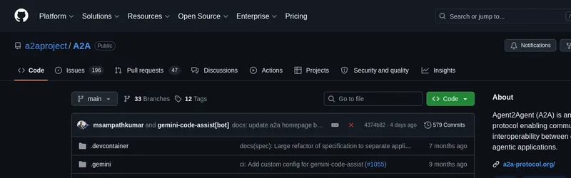GitHub-страница A2A Protocol: 24.5K звёзд, 2.5K форков