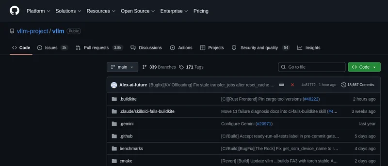 vLLM na GitHub: 86K zvezd, 19.3K fork